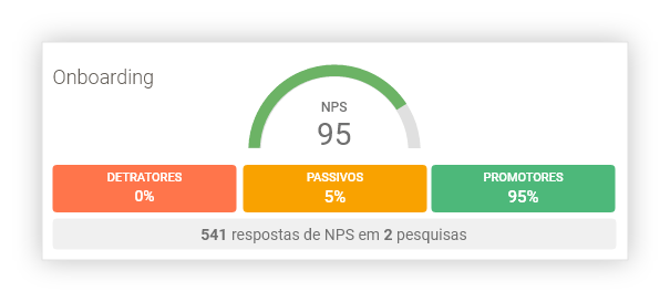 employee-experience-pesquisas-onboarding.png4-1